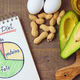 Illustration for article titled Ketogenic Diet Food List to Followem/em